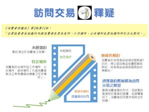 台中豐原美容消費惡名昭彰 ? 訪問交易七日內有權解除契約