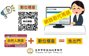 數位櫃臺線上辦省時便利夯 台中地政落實數位治理資源