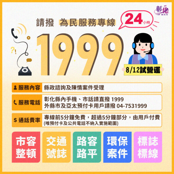 彰化縣1999為民服務專線試營運正式開通