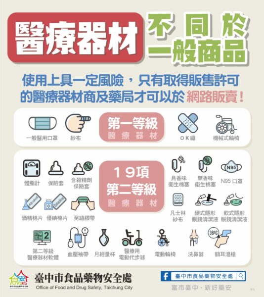 避免夏日美肌陷阱傷財又傷身！ 二級醫材光能除毛儀勿網路購買