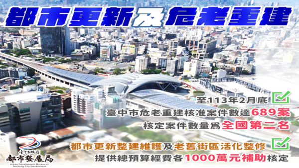 從願景到都更與危老重建的制度挑戰 都市更新能成為2026內需新引擎嗎？