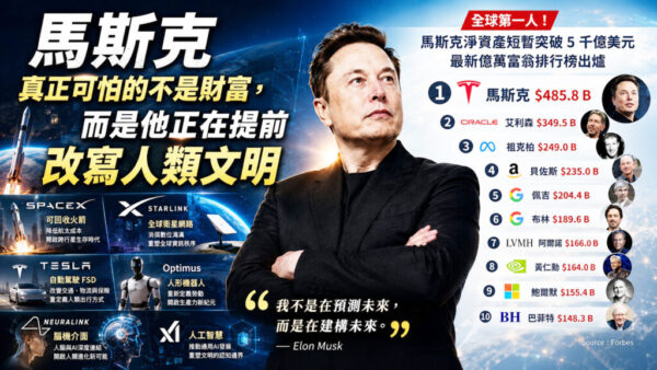 埃隆・馬斯克不是在追逐財富，而是在提前「改變未來」 ?   當全球還在適應AI時代，他已經開始改寫人類文明下一章 ?