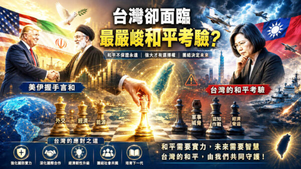 美伊停戰啟示：兩岸和平之路，從實力到對話