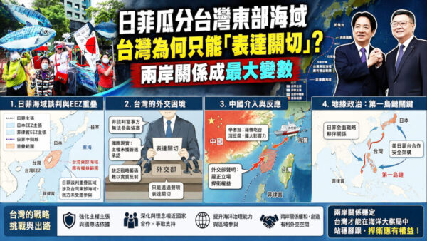 兩岸和台灣才能在海洋大棋局中站穩腳跟 從日菲EEZ談判看台灣外交的結構性困境