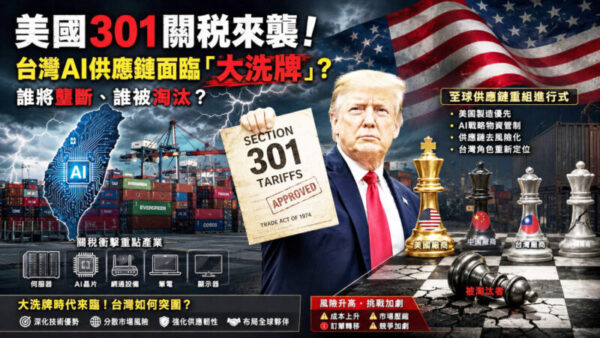 地緣政治工具化時代：從301條款看台灣結構性風險重估