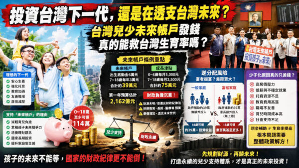 照顧下一代遇上財政紀律與憲政分權？ 《台灣兒少成長及未來帳戶條例》三讀