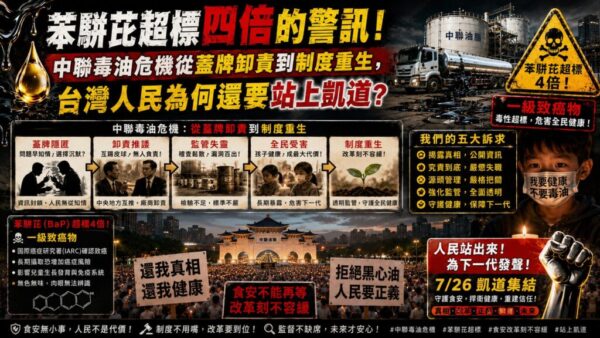 從毒油危機看台灣食安制度的斷裂與重構 中聯事件人民要的不只下架而是制度新生