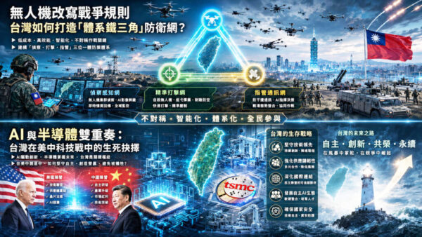 世界秩序重組下的台灣：從無人機革命、AI科技、美中競逐到民主治理的新挑戰