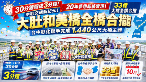 大肚和美橋工程迎重大里程碑 33億大橋合攏力拚十月通車夯
