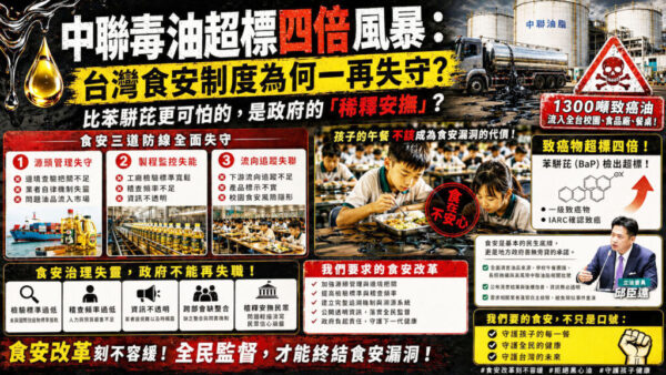 毒油超標四倍：食安為何一再失守？  台灣比致癌物更可怕是食安治理失靈