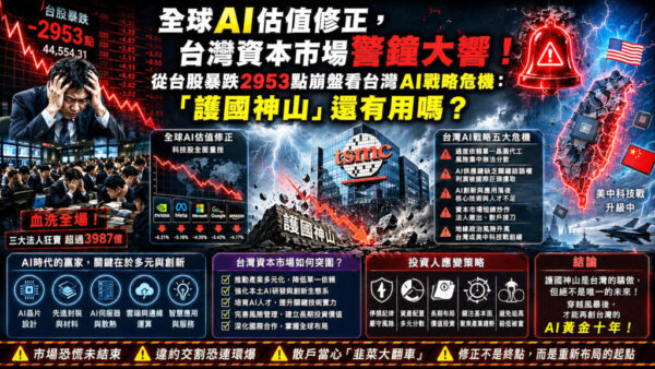 台股暴跌2935點！違約交割恐連環爆？ 「韭菜大翻車」？證交所示警加強監控
