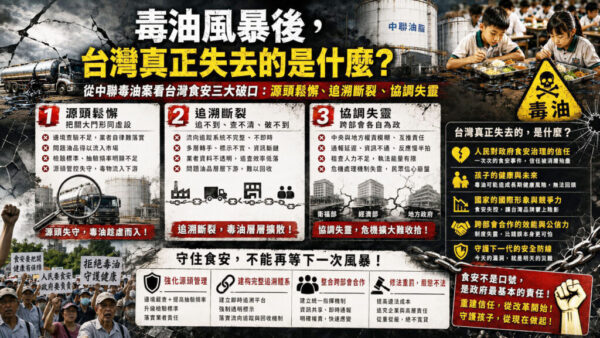 民眾街頭抗議毒油究竟是為了什麼？ 台灣失去不只是食安，更是治理信任
