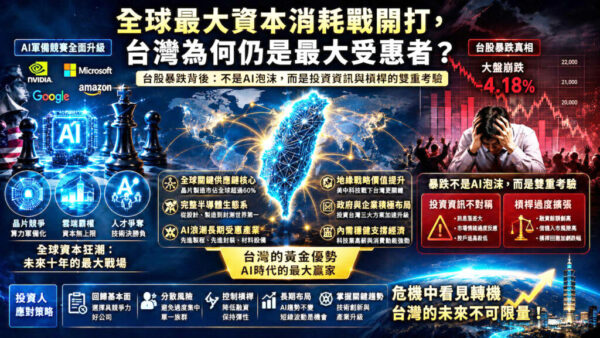 資本市場開始為AI繁榮定價  AI豪賭真正的考驗才剛開始
