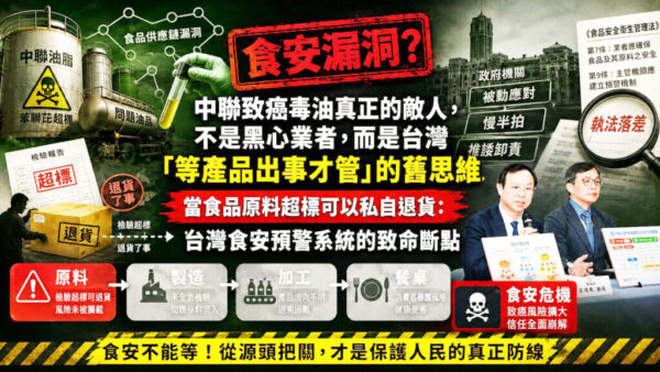 中聯毒油事件真正暴露了什麼？  從台糖爭議看台灣食安真正漏洞  