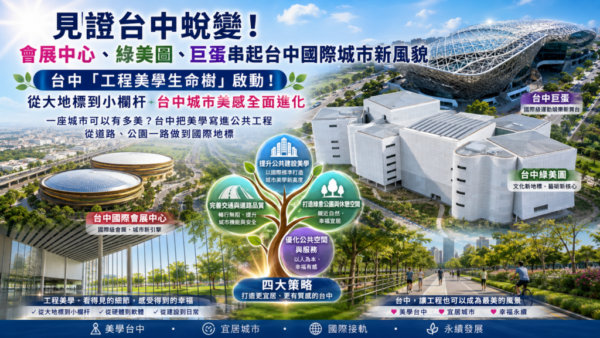 打造「看得見美感、感受得到幸福」宜居城市  台中三大國際地標、四大策略形塑城市新風貌