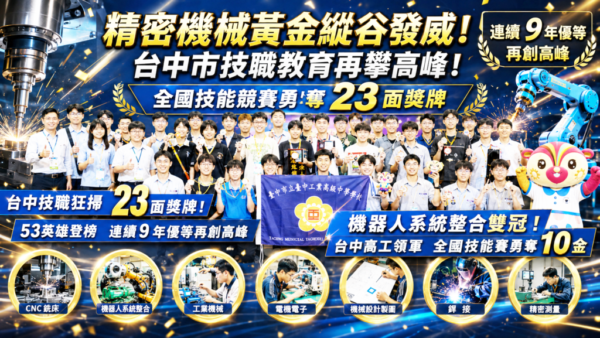 台中市技職教育再攀高峰！ 全國技能競賽勇奪23面獎牌